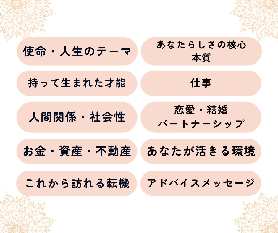 あなたの使命・才能・人生の流れを読み解きます 本来の自分に還り、自分自身を深く知りたい方へ イメージ2