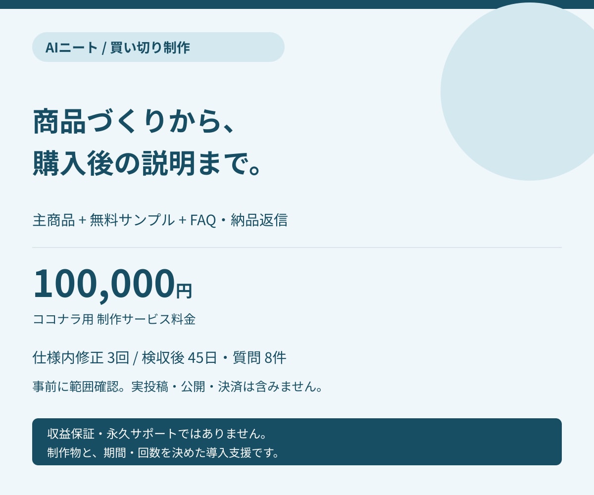 商品から購入後の案内まで一式制作します 商品・販売素材・問い合わせ原稿をまとめて イメージ1