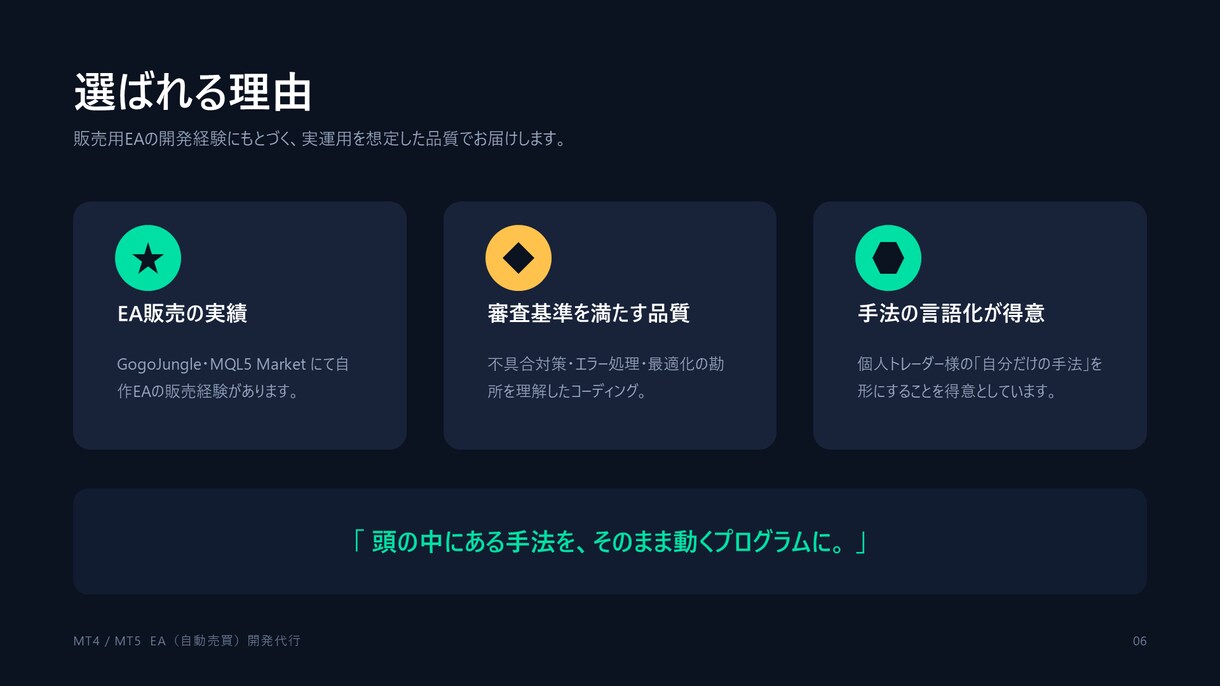 MT4/MT5のEA作成代行　販売実績あります 市販レベル品質基準でMQL4/MQL5コーディングを行います イメージ5