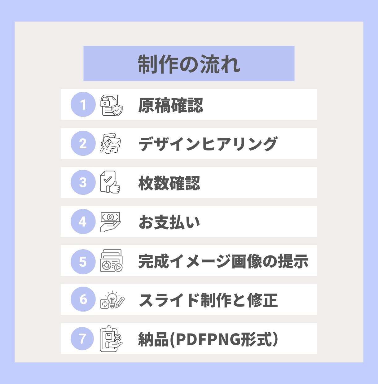 あなたの想いを『すっきり』視覚化します 5名様限定1枚400円　|女性起業家、個人事業主さま向け イメージ2