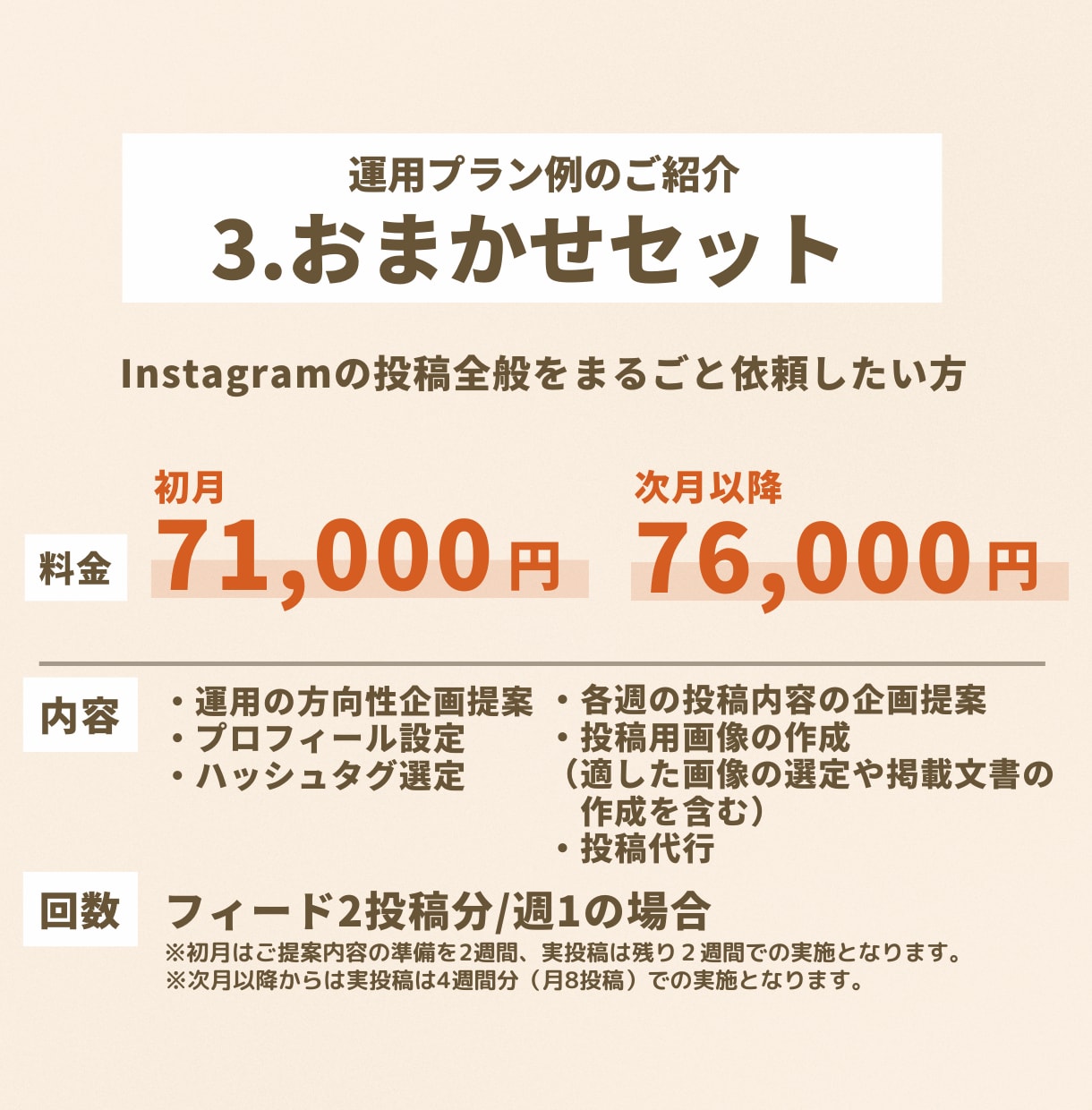 認定マーケターがInstagram運用代行をします 「インスタ運用のプロSAKIYOMI」認定マーケターがご支援 イメージ5