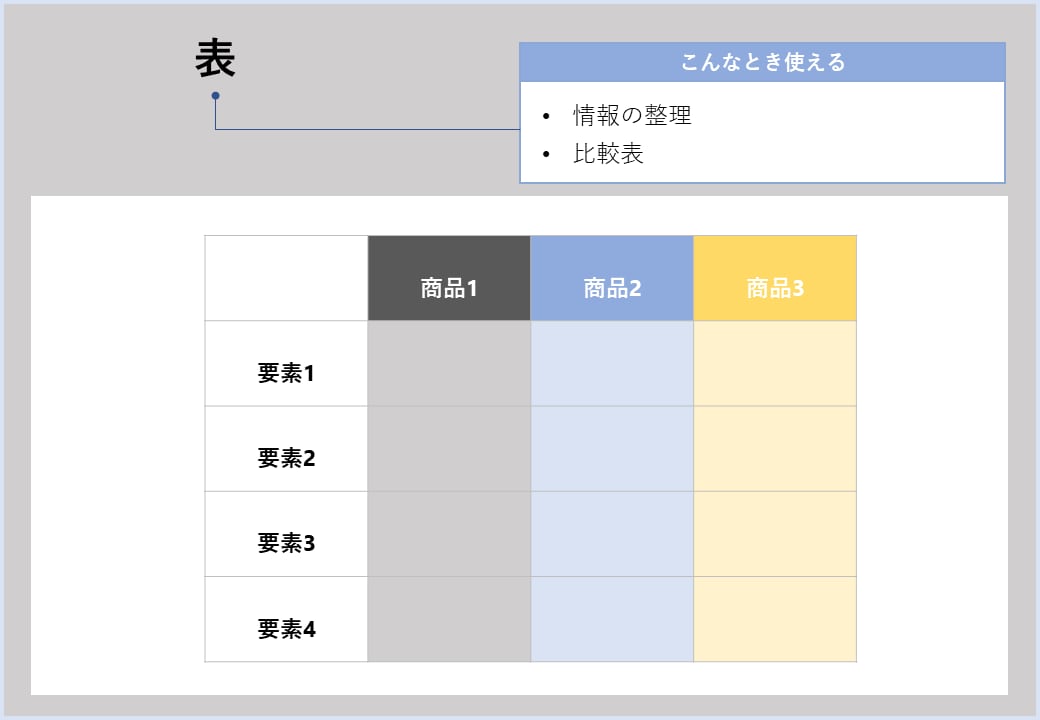 伝わるプレゼン！図解が簡単に作れます 時間のかかる図解をテンプレートにあてはめるだけ！図解集22選 イメージ9