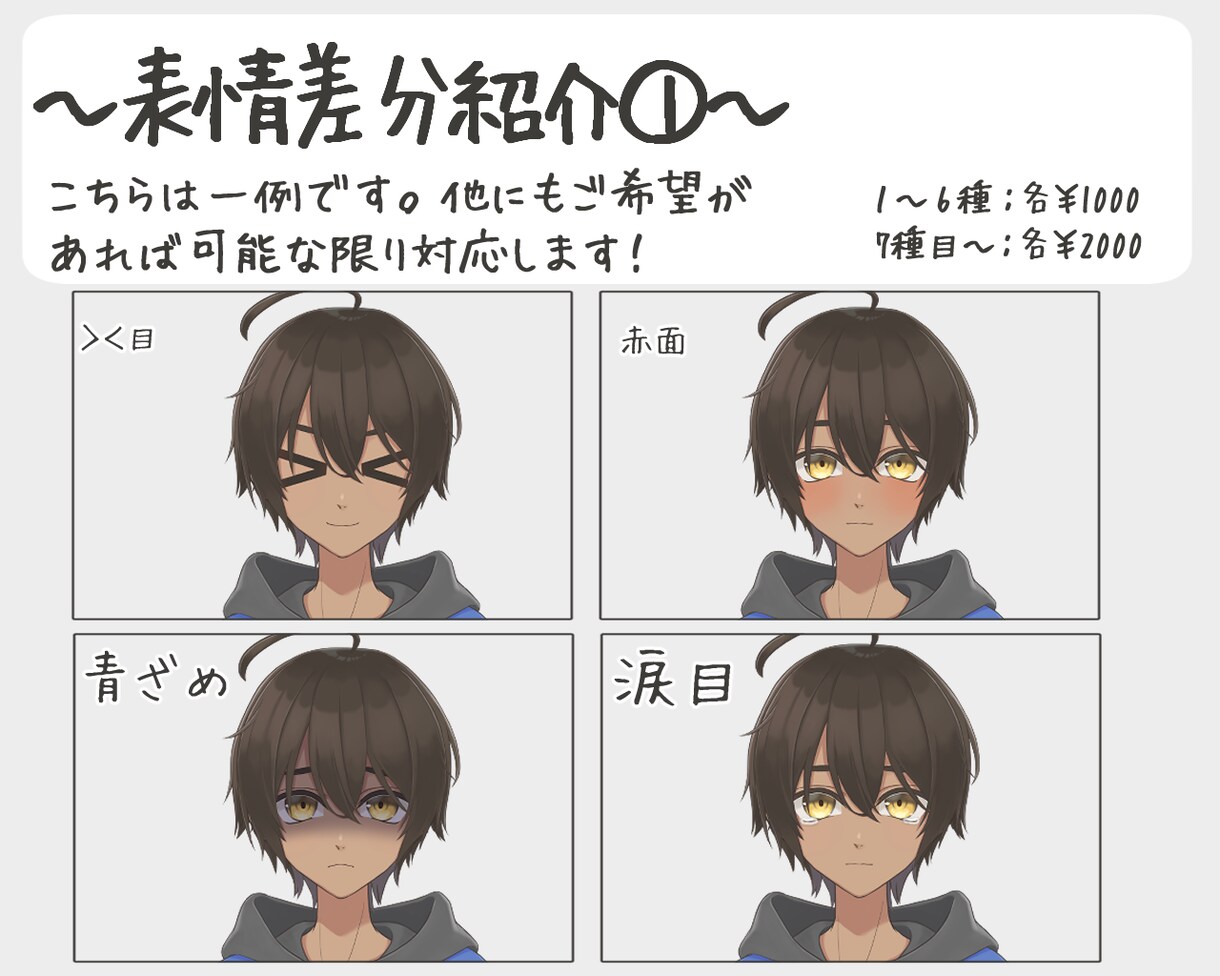 パーツ分け済イラストのLive2Dモデリングします 一律料金で高可動域モデリング/サンプル動画あり イメージ6
