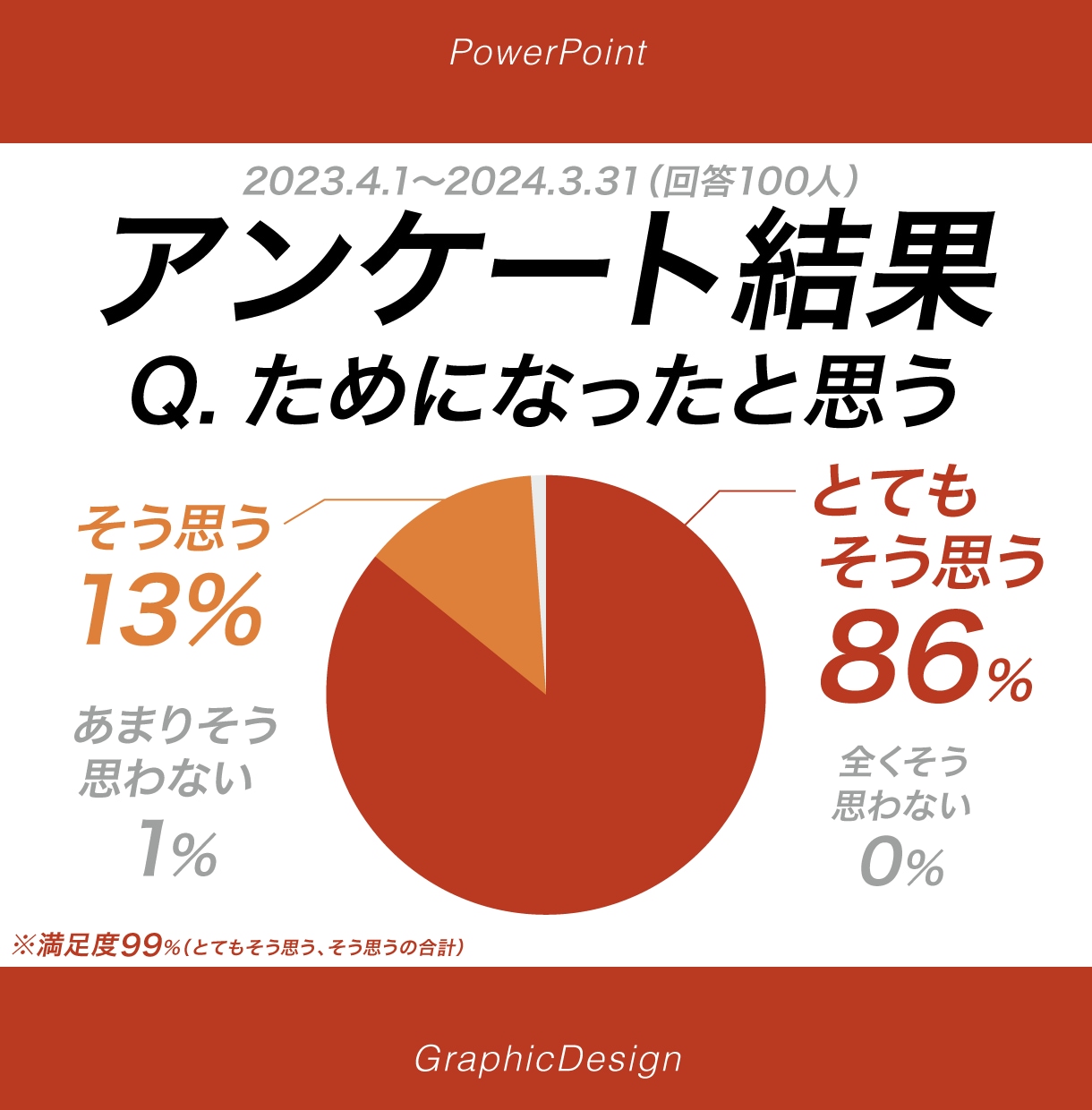 ボックス時短「パワポ術」3部 を学びます これだけ覚えれば、誰でも簡単に、素早くキレイな資料が作れる！ イメージ6