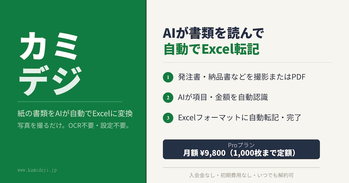 業務システムの受託開発を行います 現場の業務フローに寄り添う、要件整理からのシステム開発 イメージ1