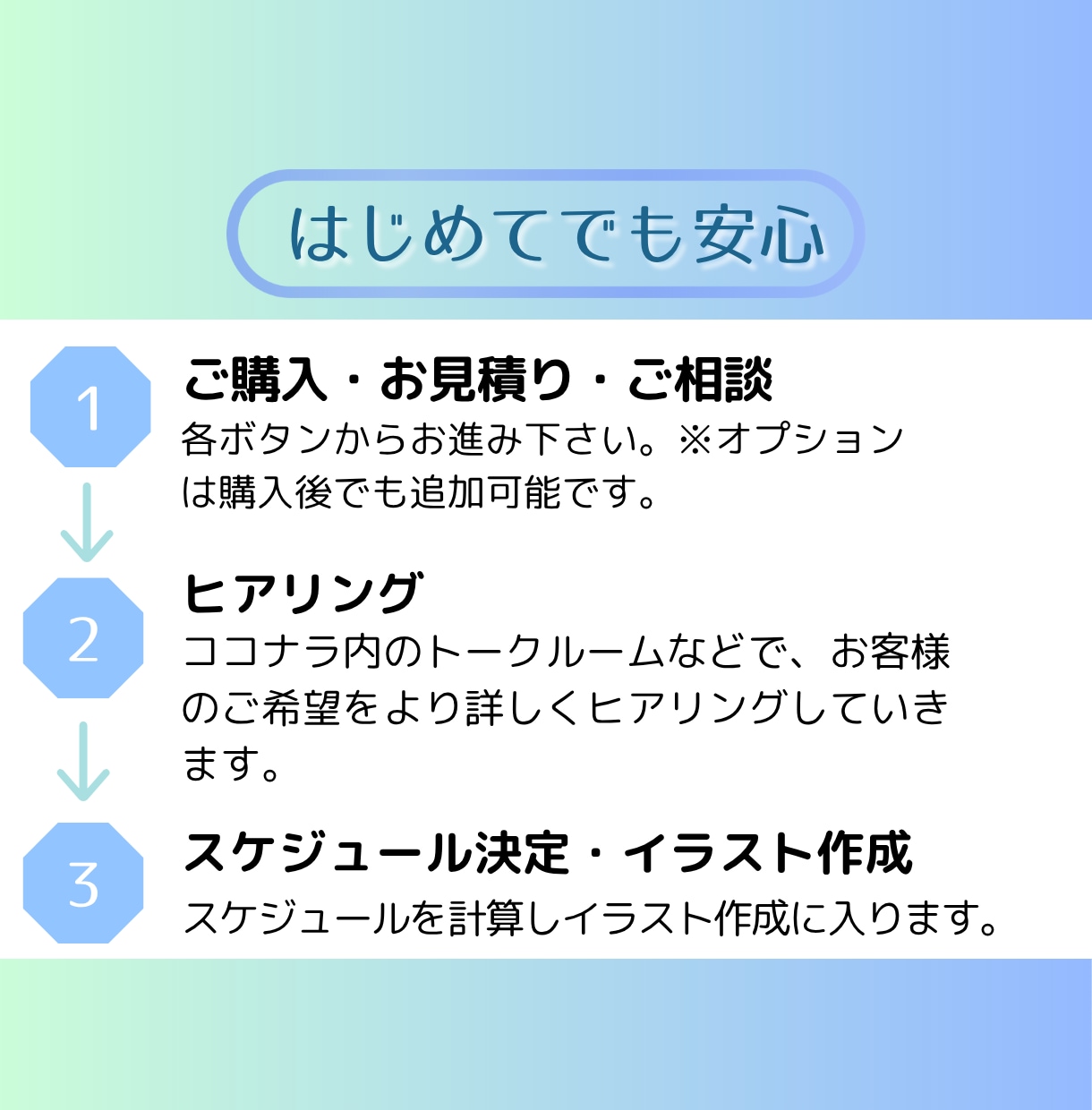 歌ってみた・MV用｜幻想的な１枚絵を制作します 幻想・エモ・透明感｜楽曲の雰囲気を映像的に表現します イメージ3