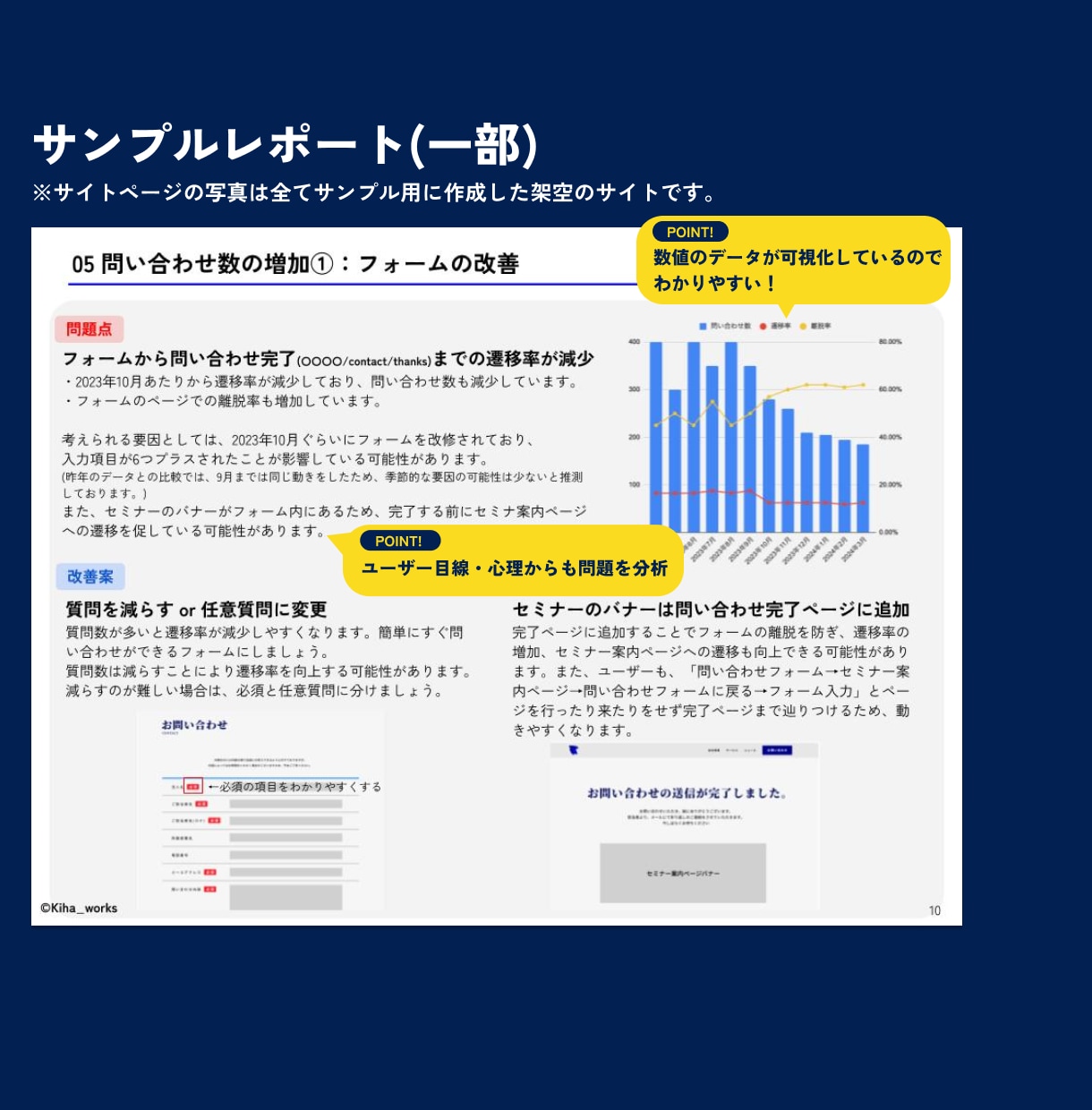 Webサイトを解析し成果につながる改善提案をします AI検索最適化（AIO・LLMO）対応！成果につながる提案! イメージ3