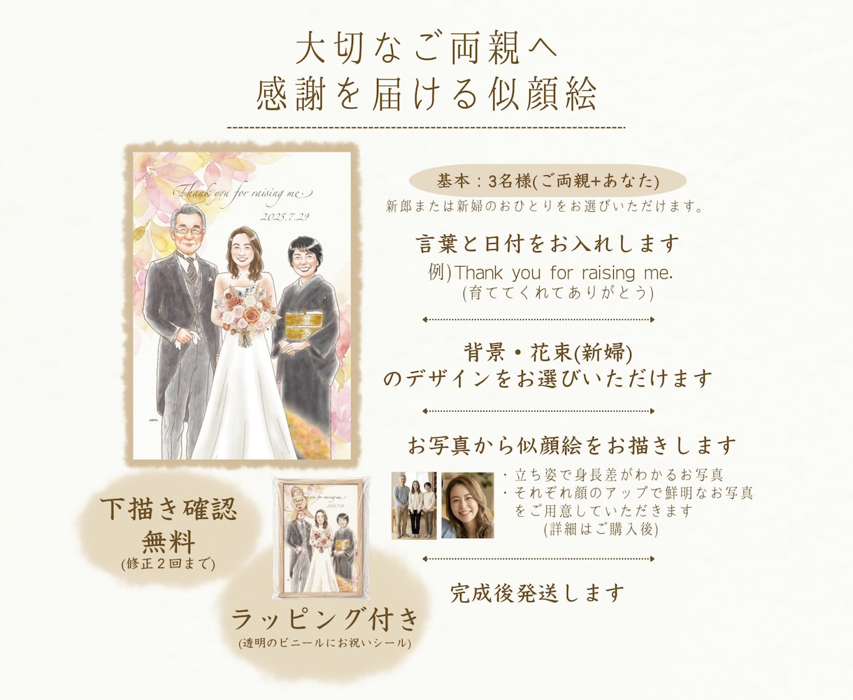 両親贈呈品に優しい似顔絵お届けます 似顔絵オーダー｜両家セット｜子育て感謝状｜結婚式の感謝状 イメージ4