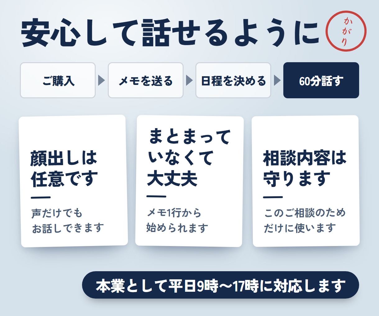 ひとり人事総務｜バックオフィスの悩み壁打ちします 何から手をつけるか決めて、自信を持って対応できる状態へ イメージ3