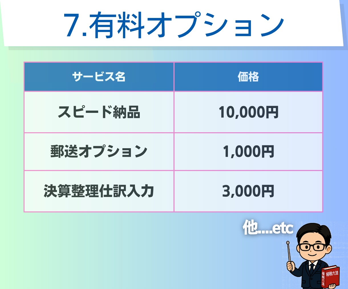 法人・個人事業主の記帳代行／会計入力を代行します ｜丁寧・迅速な記帳サポート｜会計業界10年｜税理士登録予定 イメージ8