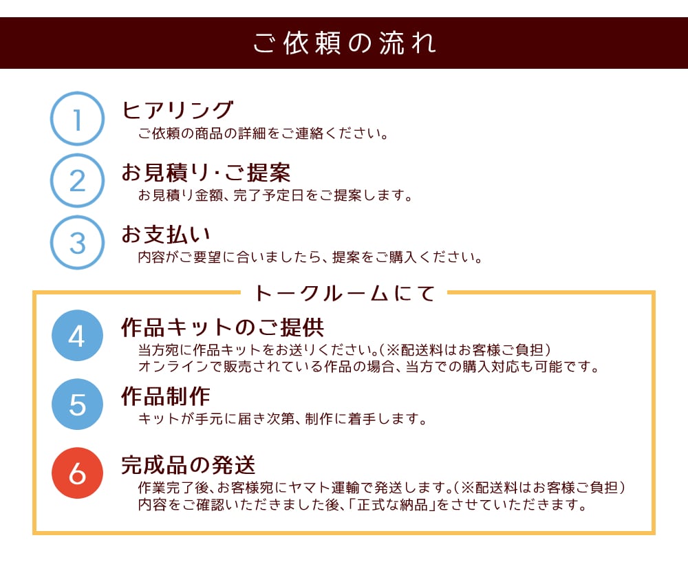 3Dウッドパズル制作代行します 誠心誠意対応いたします。まずはお気軽にご相談ください。 イメージ2