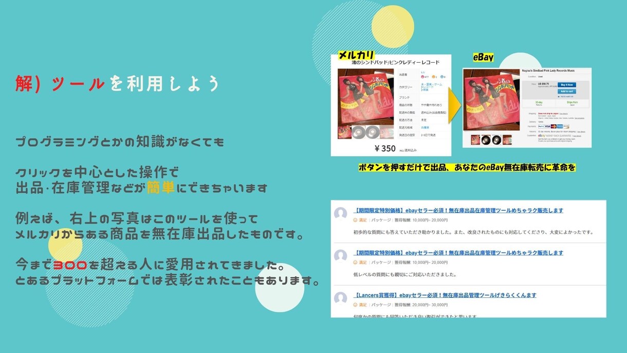 ebay出品在庫管理ツール体験します 多様なECサイトから簡単操作でebay輸出で出品&在庫管理 イメージ3