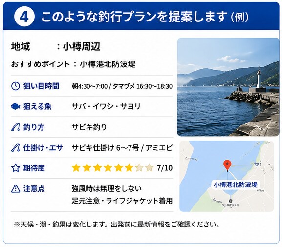 北海道の今日釣れる場所をAIが提案します 最新の釣果・潮・風から狙い目をわかりやすく提案 イメージ4