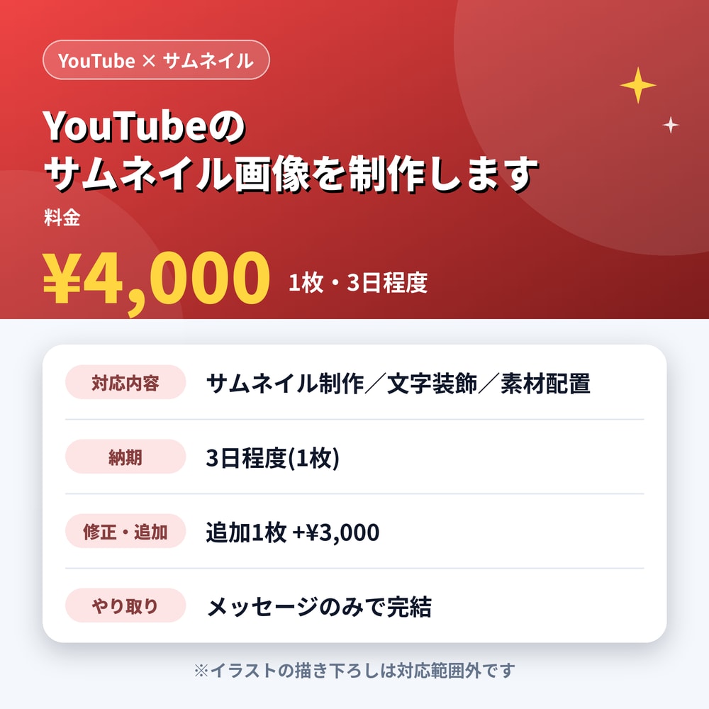 YouTubeのサムネイル画像を制作します 見やすく伝わるデザインでご提案します イメージ3