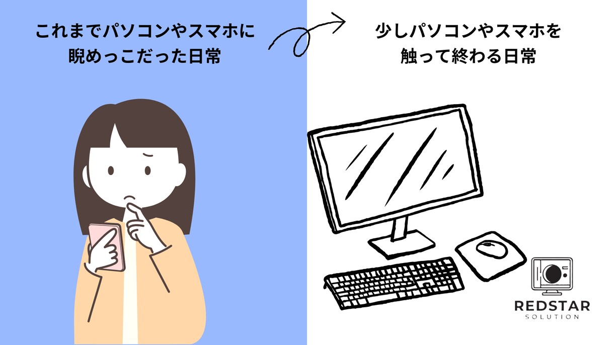 マイクロソフトオフィスの【操作案内・相談】承ります 例:EXCELの表や資料の作成をVBA等で自動化したい。等 イメージ3