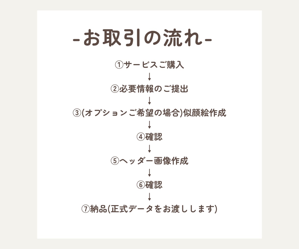 X（Twitter）やブログ用ヘッダーを作成します 信頼感UP！似顔絵も入れられるアイキャッチ画像デザインします イメージ8