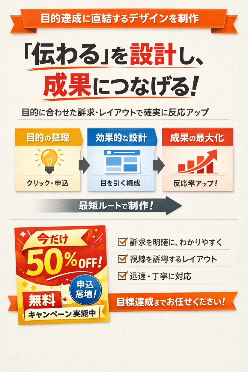 クリック・申込につながる広告バナー制作します まだイメージが固まっていない方もお気軽にご相談ください! イメージ1