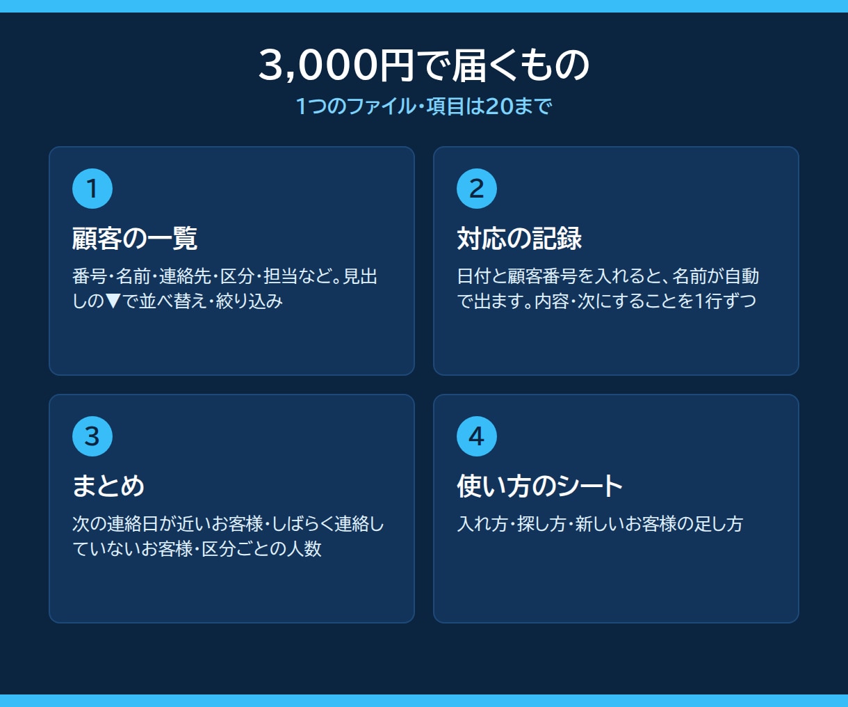 顧客管理表をExcel・スプレッドシートで作ります 名簿・対応の記録・次の連絡日を1つに｜通話なし イメージ3