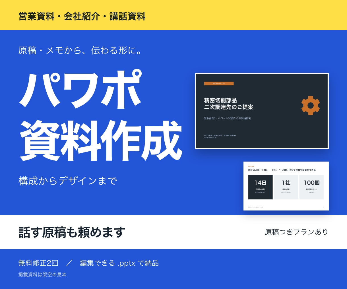 伝わるパワーポイント資料を作成します 構成案3案＋話す原稿まで｜AI資料の修正も イメージ1