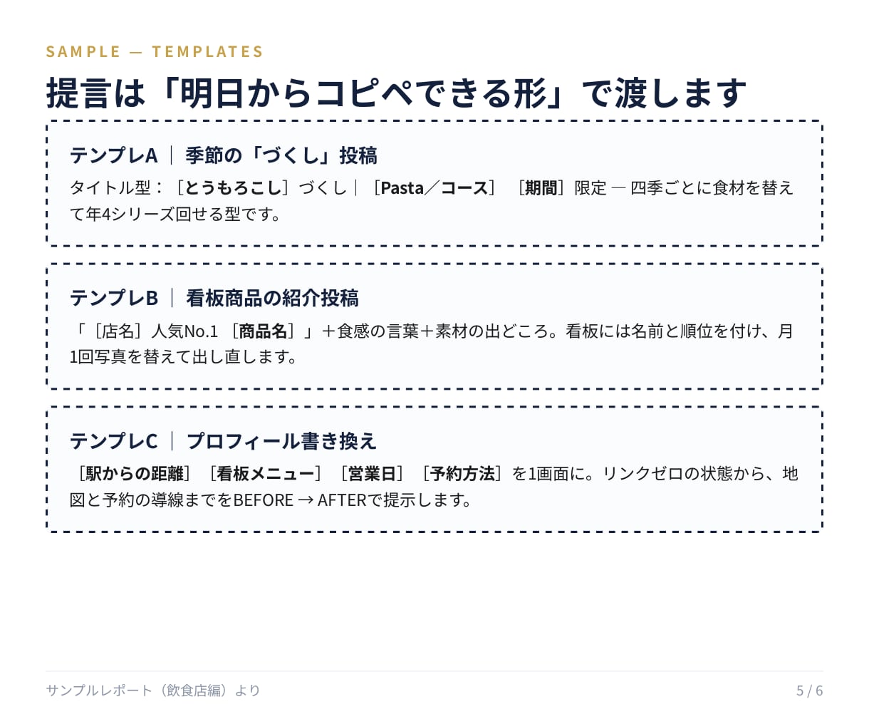 飲食店の競合3社を分析し投稿案10本を作ります 季節・看板・出来事で跳ねる。反応率で読む飲食店の競合分析 イメージ5