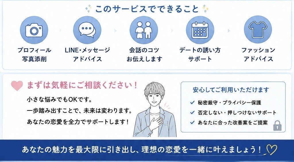 非モテ経験有|マッチングアプリ改善をサポートします マッチしない・続かない悩みを実体験ベースで改善します イメージ4