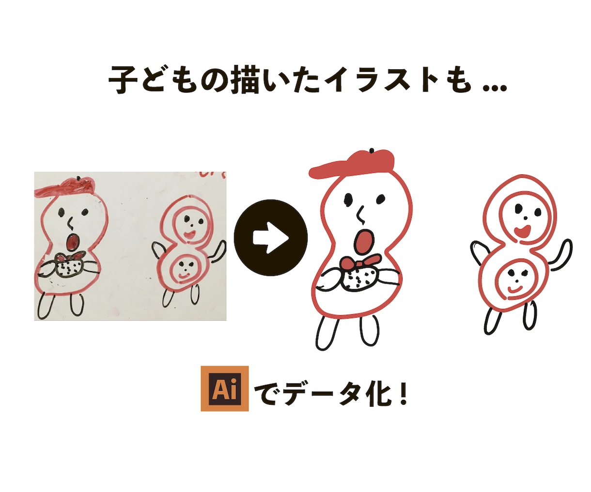 イラストレーターでトレースしてデータ化します あなたのイラストが生まれ変わる手助けをいたします。 イメージ3
