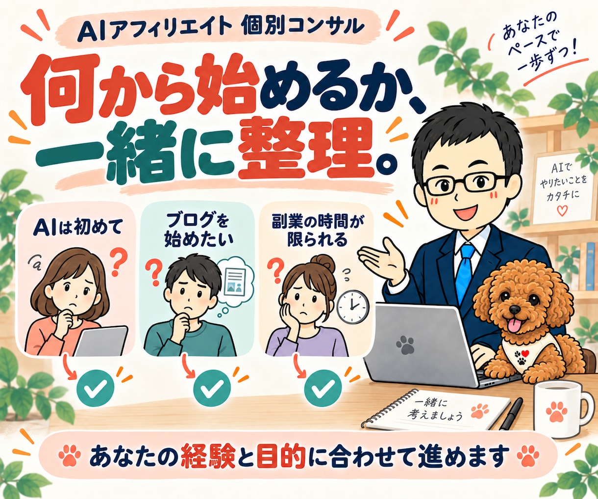 Codexでブログ自動化と運用を支援します Claude Code対応｜AIアフィリエイトを1週間 イメージ2