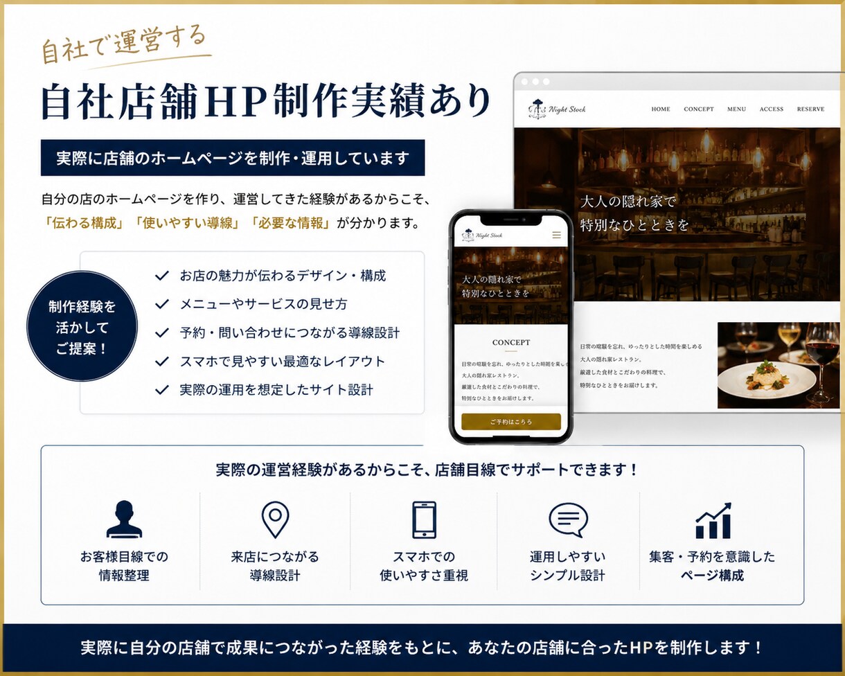飲食店経営者×AI 勝てるホームページ作ります 現場をわかってる経営者が最新AIで売れるホームページ製作 イメージ4