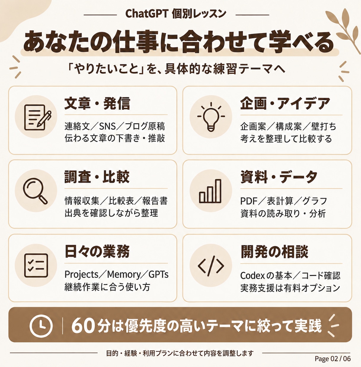 生成AI歴4年の講師がChatGPT活用を教えます 初心者歓迎｜最新AIを仕事で使えるまで個別伴走 イメージ2