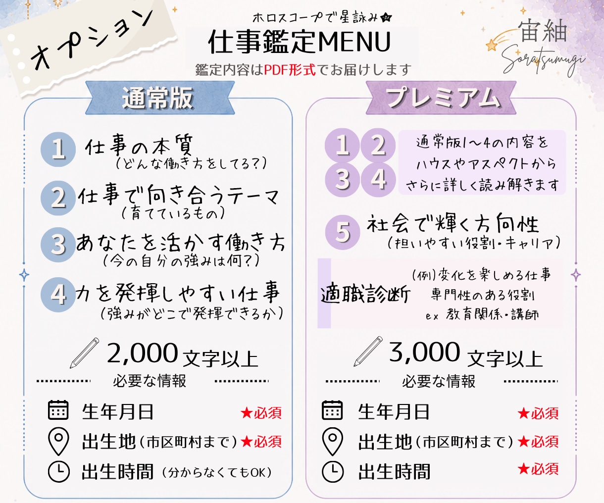 あなたらしい恋愛をホロスコープで読み解きます あなたの「無理しない恋愛」「疲れない恋愛」を深掘りします★ イメージ6