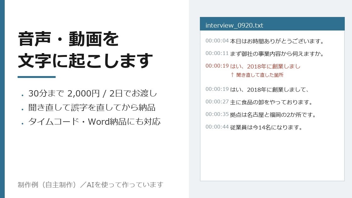 音声・動画を30分まで文字起こしします 聞き直して仕上げ｜タイムコード・Word納品も可 イメージ1