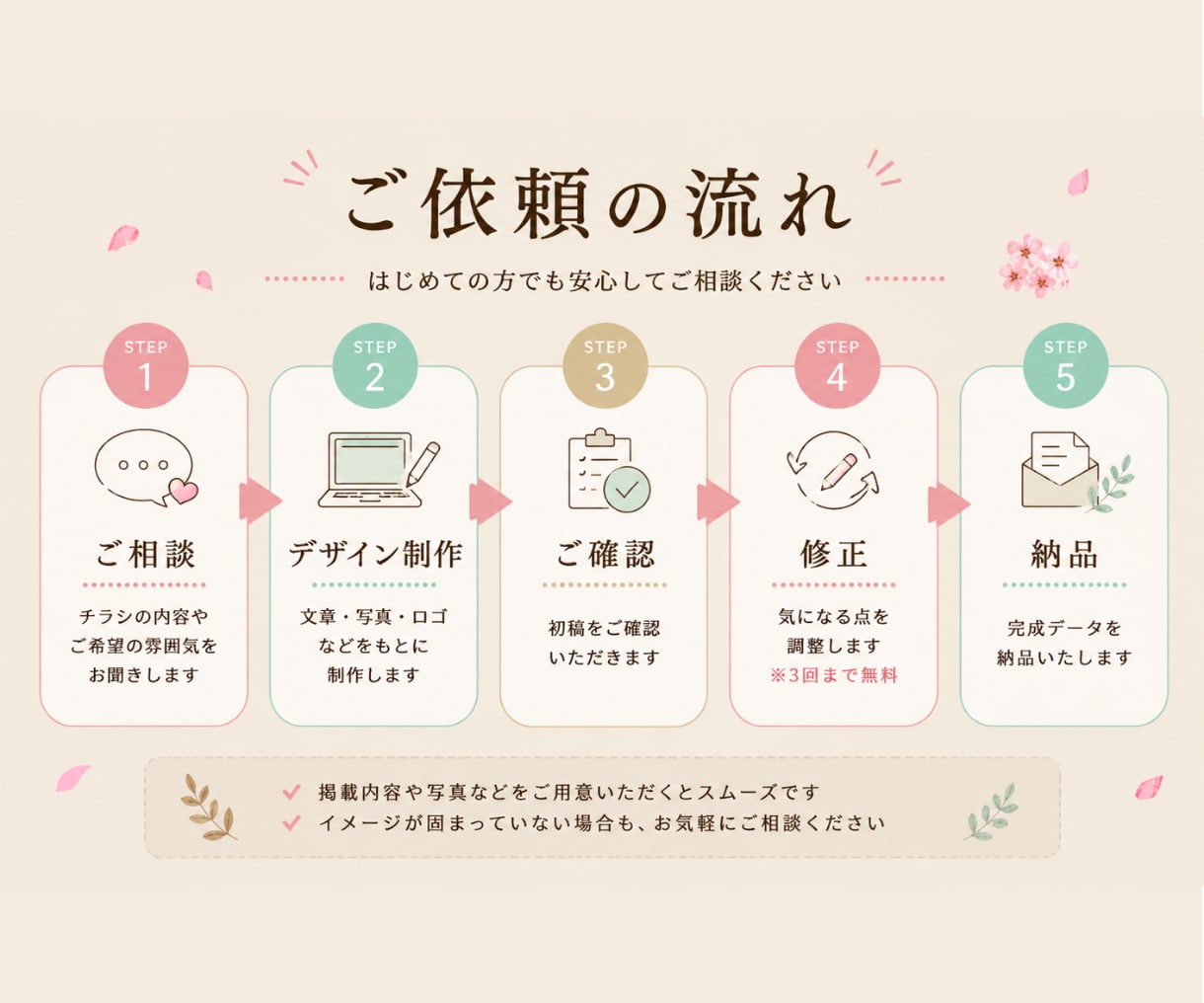 かわいいInstagram画像を3枚作ります 美容・サロン・カフェなど、目を引くSNS画像を制作します イメージ4