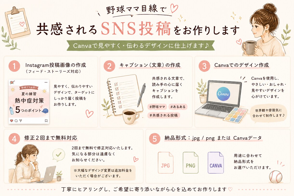 野球ママ目線でInstagram投稿作成します Canvaで見やすく・共感される投稿を作成します イメージ2