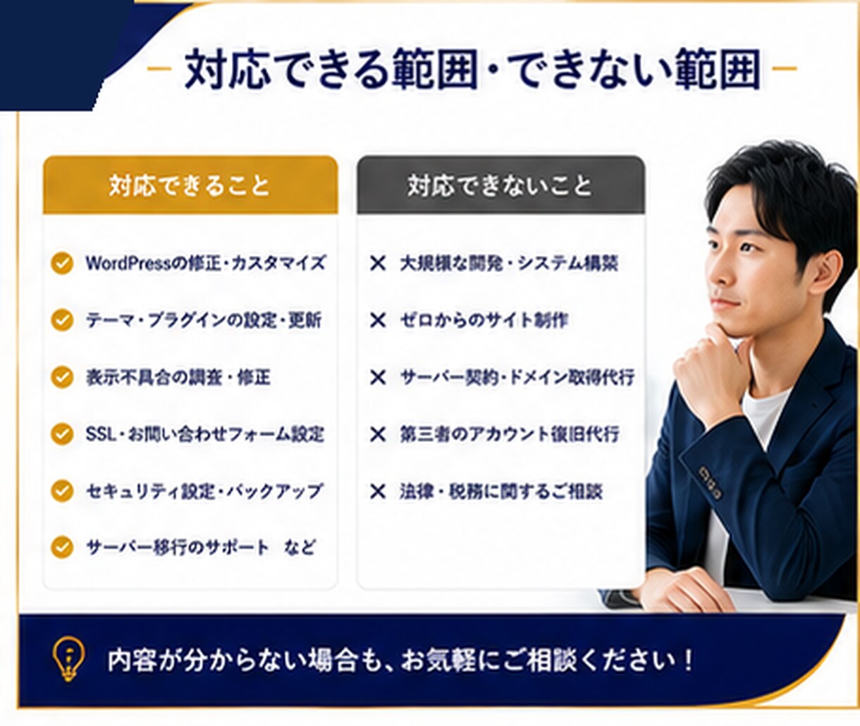 WordPressの修正・更新・設定代行します 更新・修正・設定まで迅速に対応 イメージ7