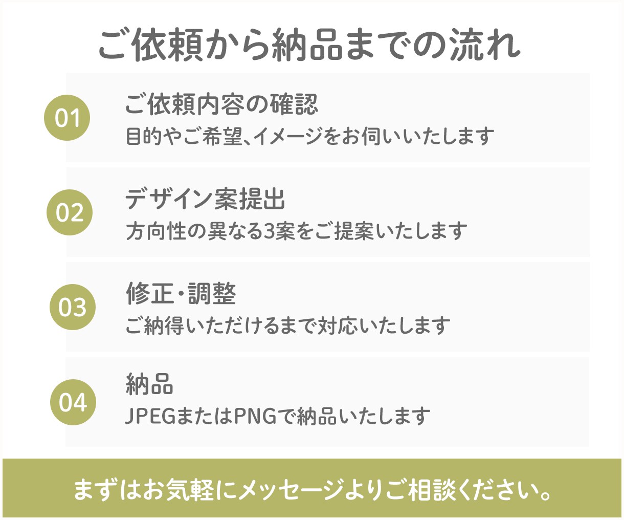 低価格でWeb画像を丁寧に制作します 初めての方も安心｜3案から選べて修正無制限！ イメージ10