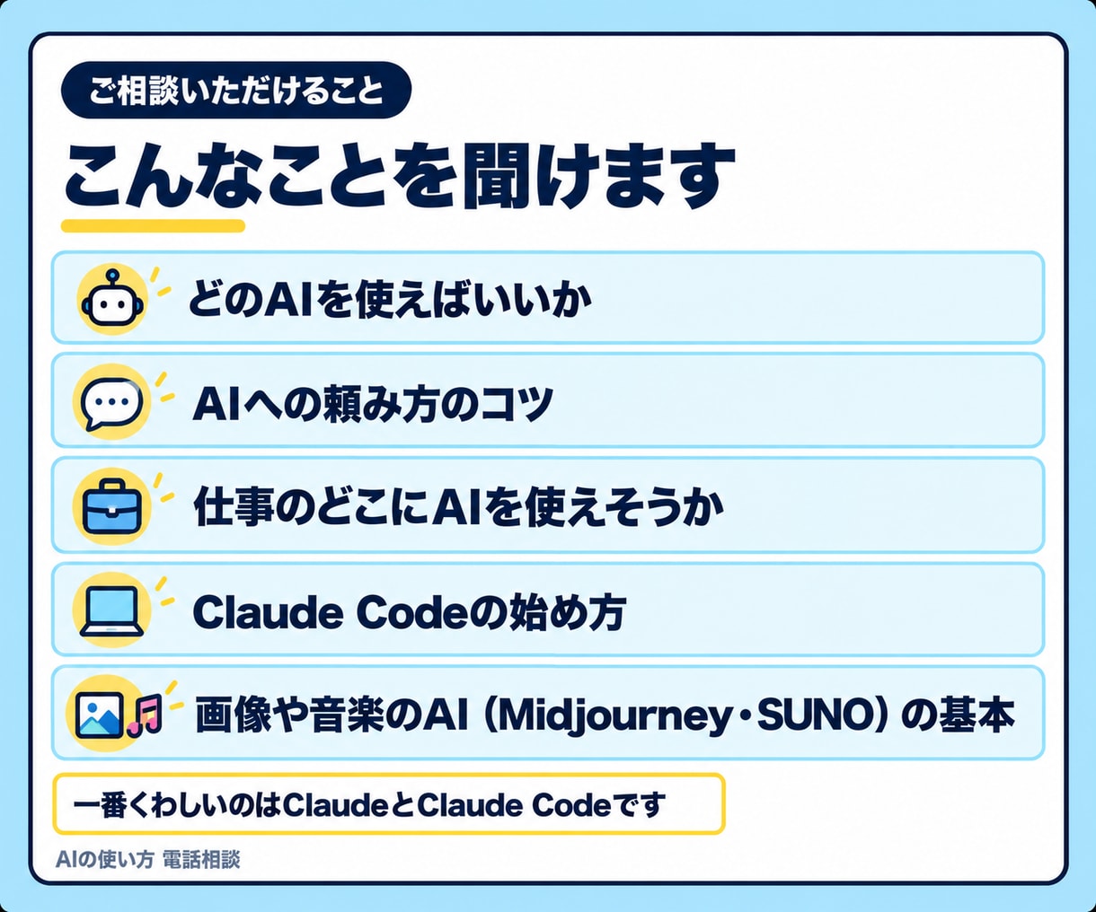 AI初心者の使い方相談をします Claude・ChatGPT・Geminiの使い方を相談 イメージ2