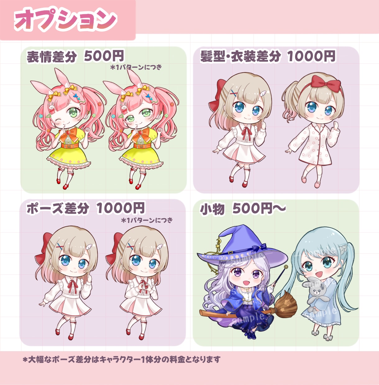 ふんわり可愛いSD・ミニキャライラスト描きます 商用利用料込！SNS・配信・動画・グッズなどにオススメ◎ イメージ6