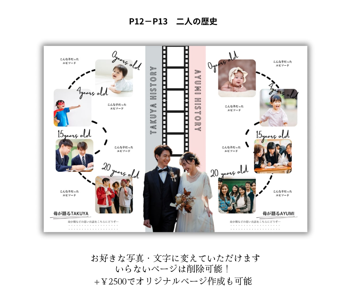 おしゃれな雑誌風プロフィールブックを作成します Canva編集OK！スマホ対応・選べる表紙テンプレ付き イメージ9