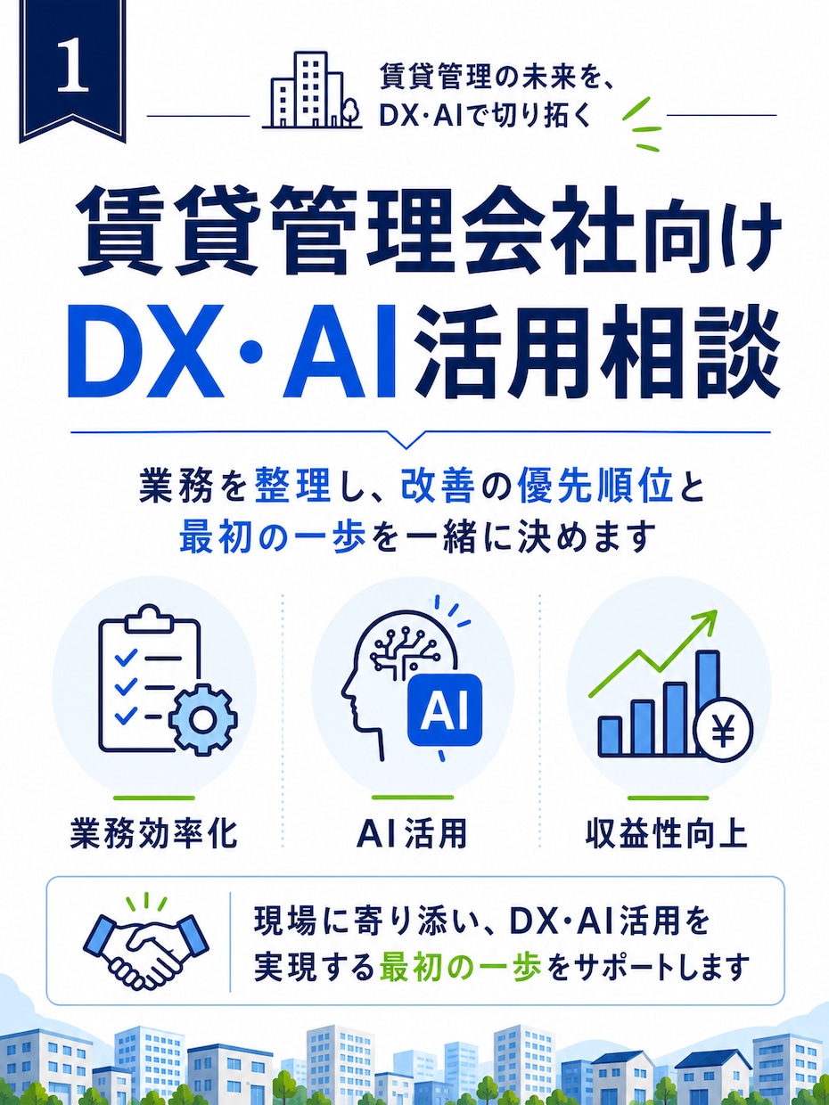 賃貸管理会社のDX・AI活用方法を相談・提案します 管理業務に合った改善テーマと進め方を具体化します イメージ1