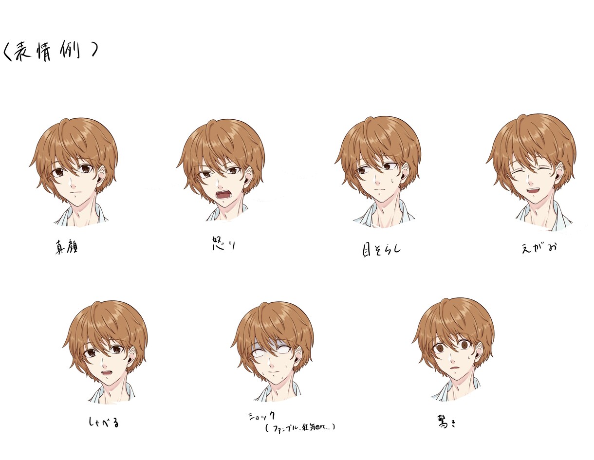 オリジナルキャラクターの制作お手伝いします 自分だけの最高のキャラクターを創ろう！ イメージ2