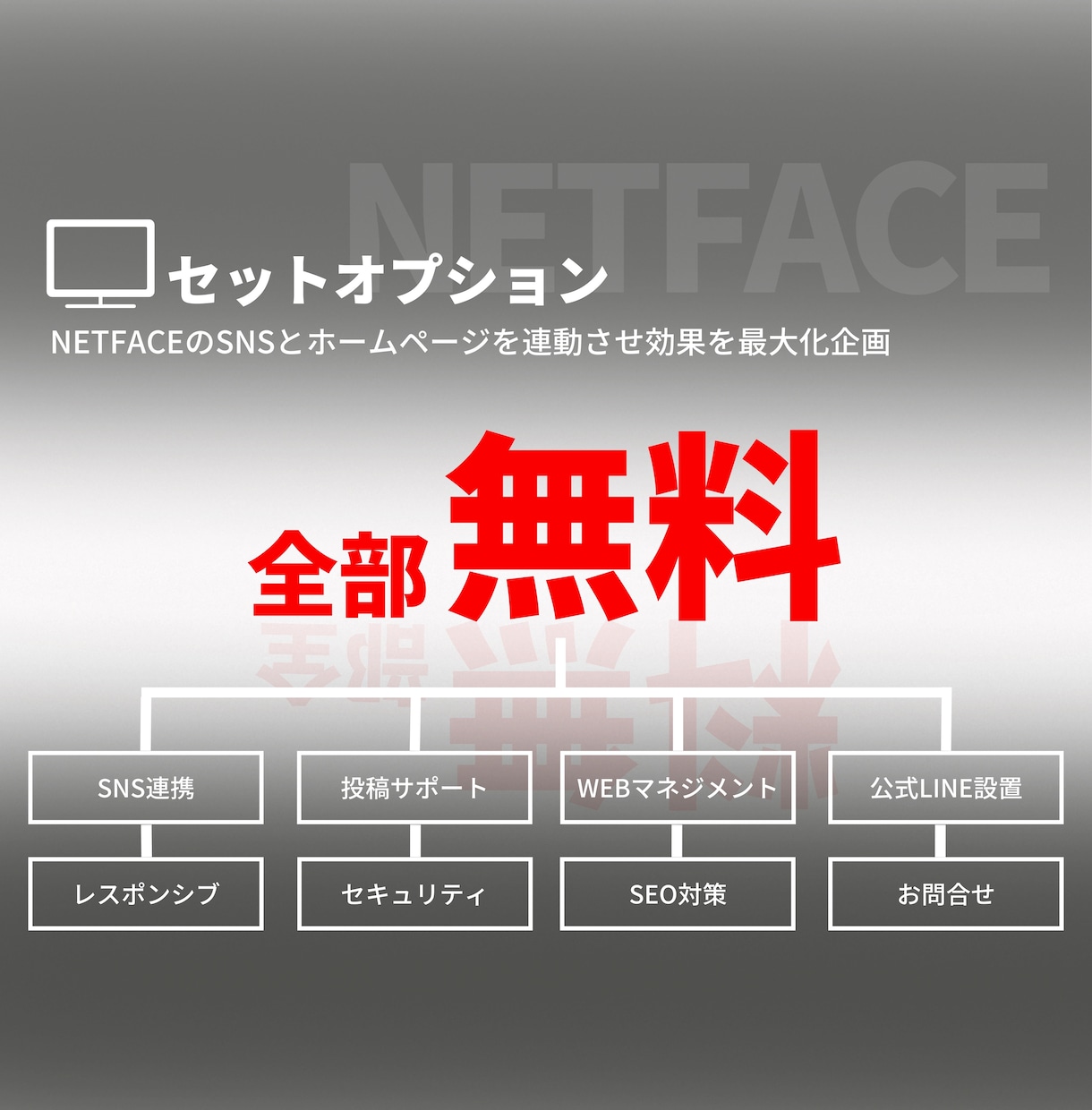 大手ホームページ会社で200社以上の実績駆使します 本当に強いSEO！集客に強い！保証ありで安心のホームページ！ イメージ5