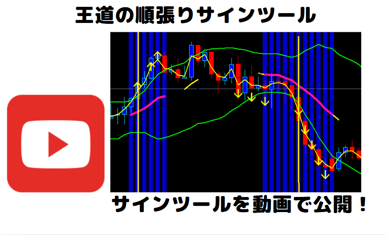 王道順張り　サインツールをお届けします エントリーゾーンを視覚的に見やすく仕上げています。 イメージ1