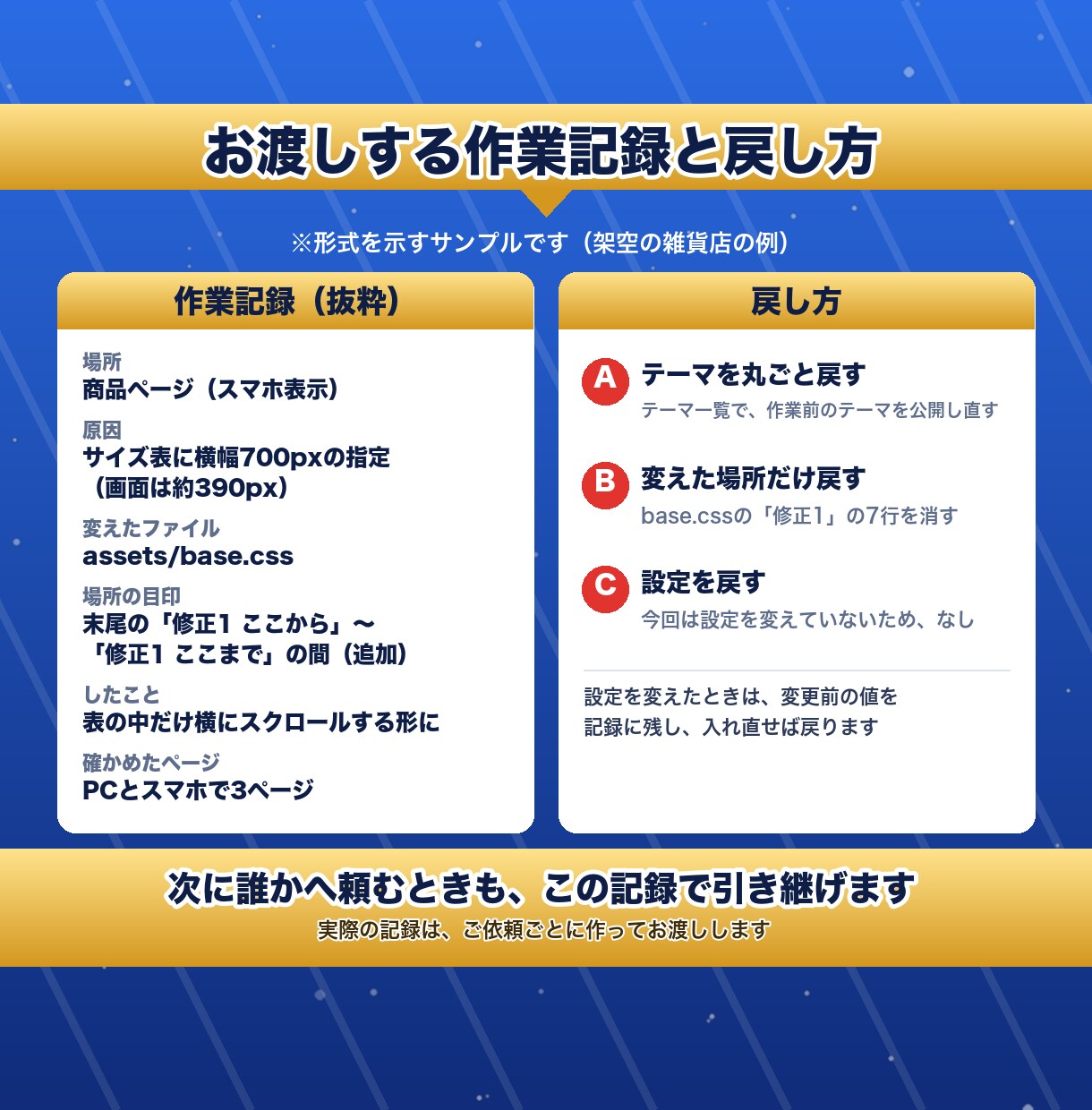 作った人がいないShopifyを修正・設定します 制作会社や担当者がいない店も、自作の店も直します イメージ7