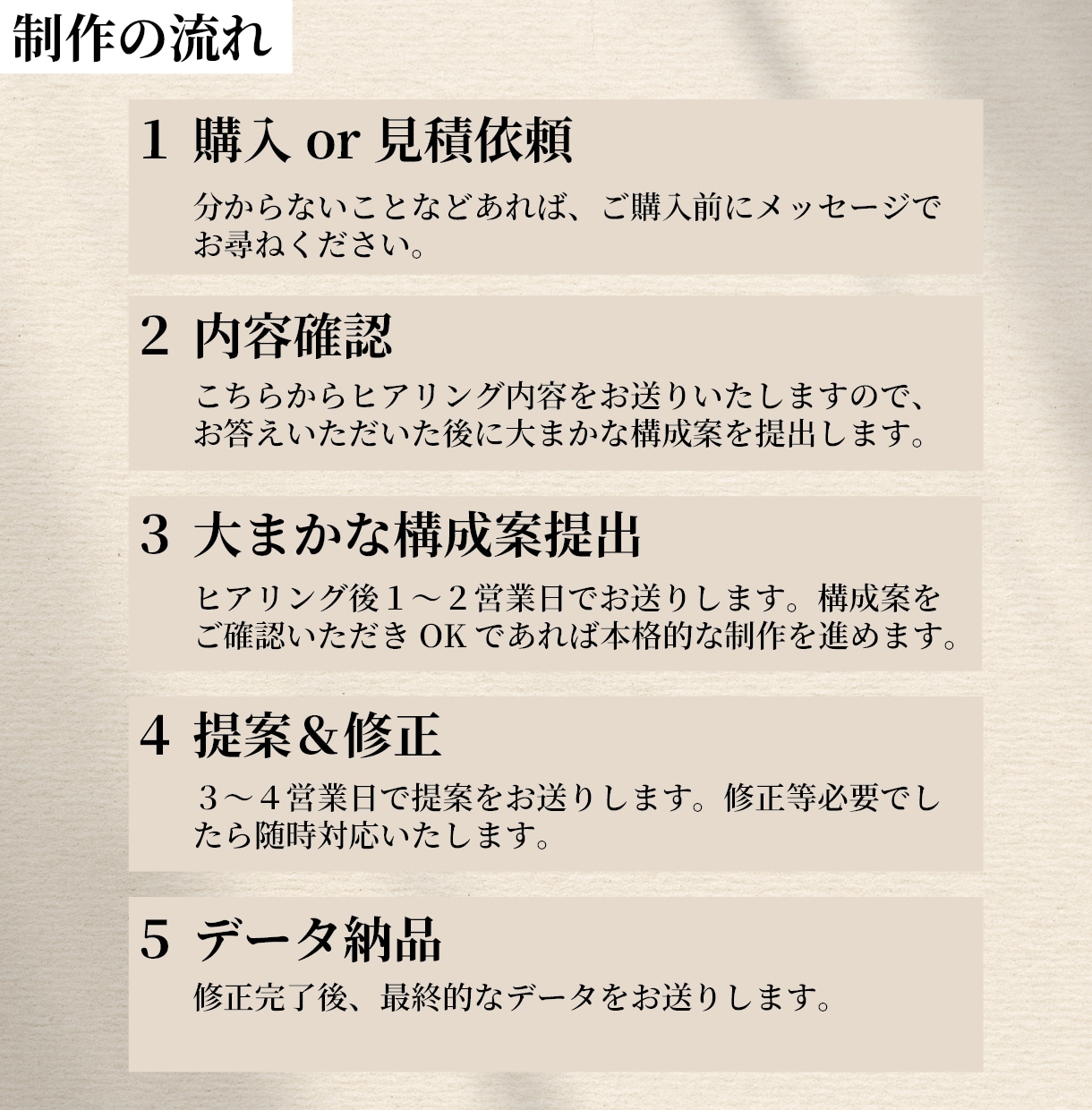 残り2名様！チラシ丸投げ15,000円で作ります 飲食・居酒屋・カフェ・サロン・クリニック・スクール等に対応 イメージ2