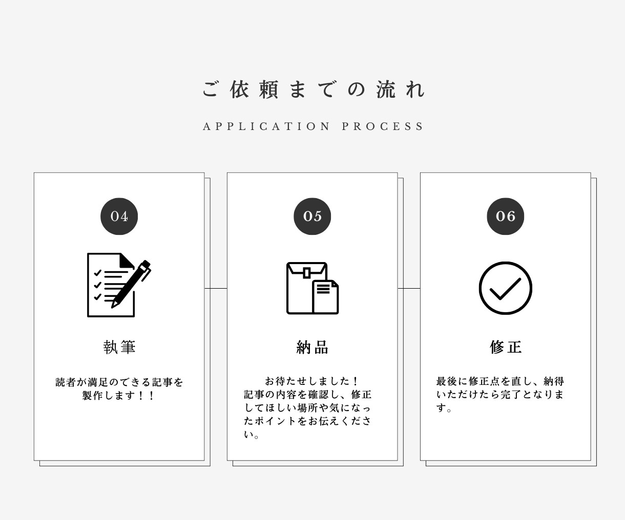 キーワードに沿った高品質で読みやすい文章作成します 本気で上位表示を狙うなら質と量が大事！高品質なSEO記事執筆 イメージ4