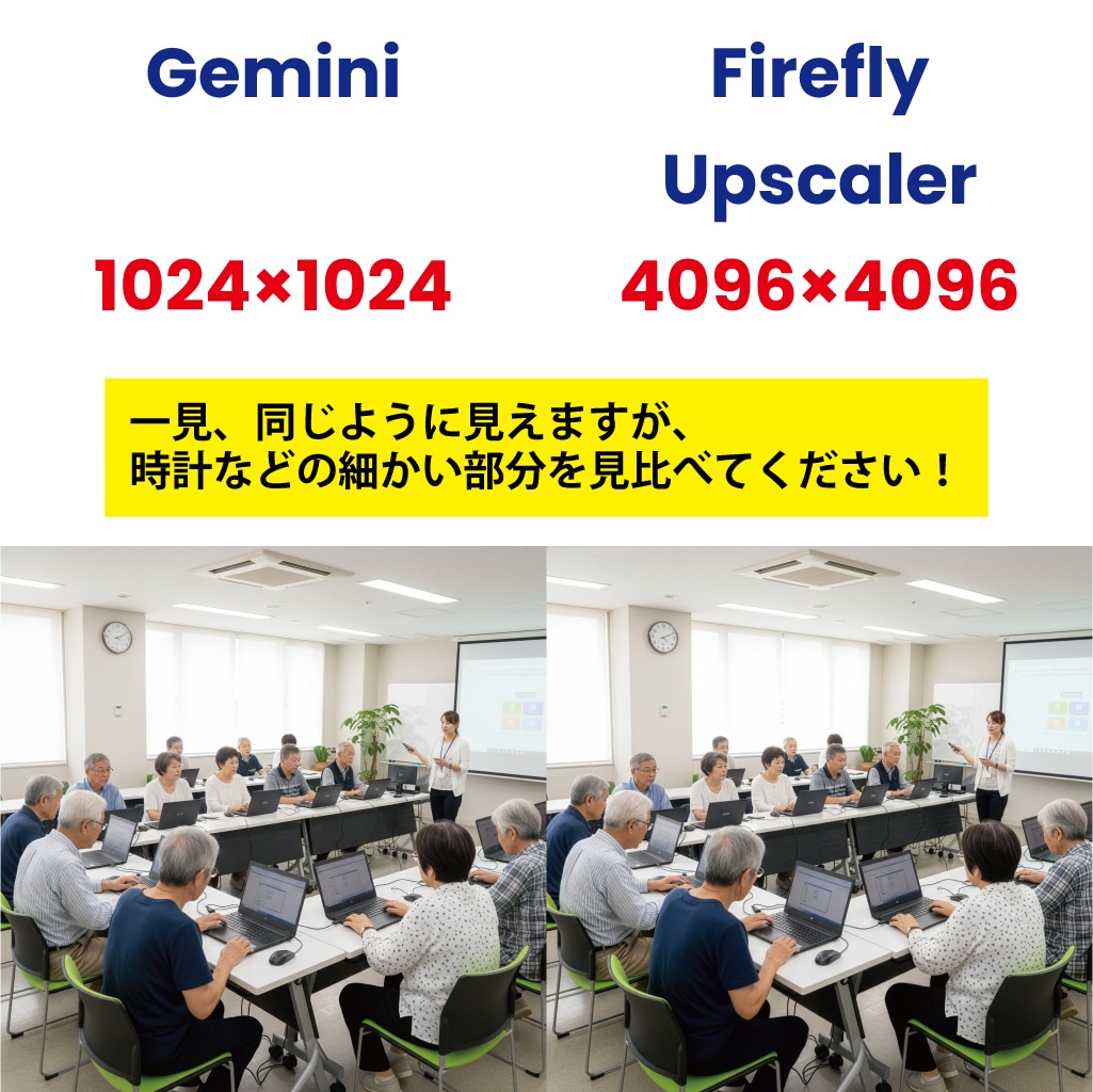 ＡＩ生成画像の解像度アップします Gemini・chatGPTで出力した画像のアップスケール！ イメージ1