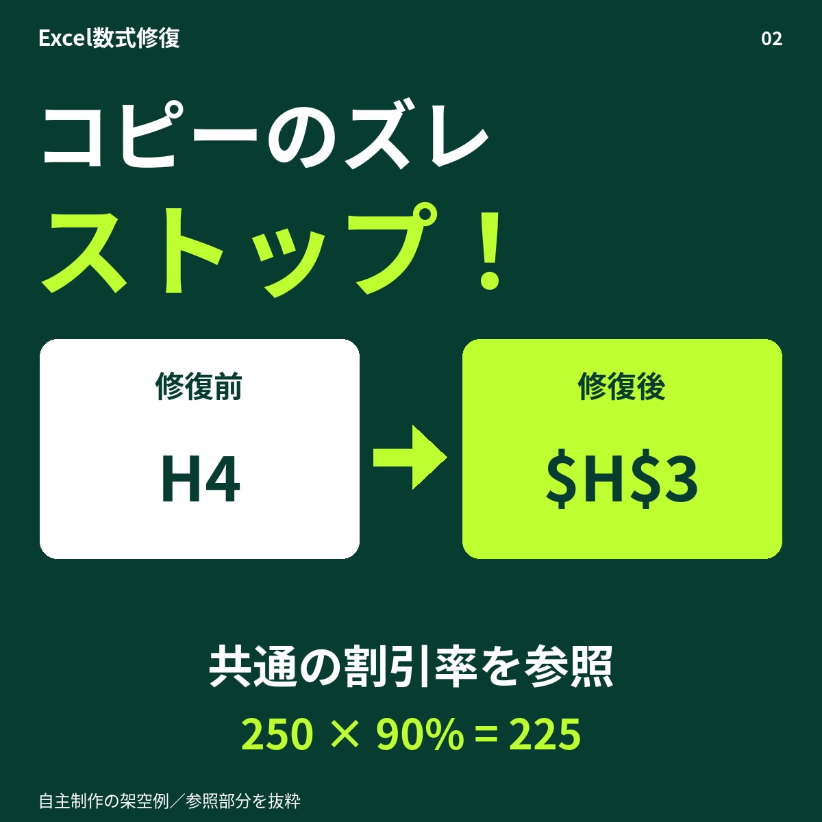 Excelの数式のずれやエラーを修正します 数式を残して修復し、変更箇所と確認結果をお渡し イメージ2