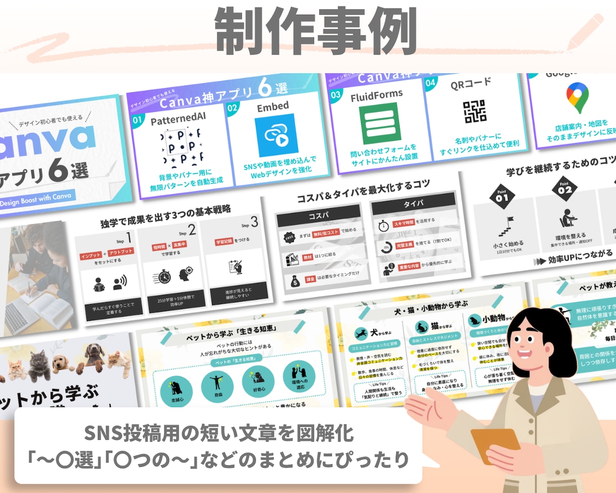 X投稿をひと目で伝わる図解にします 伝えたい内容をひと目で届く形に イメージ3