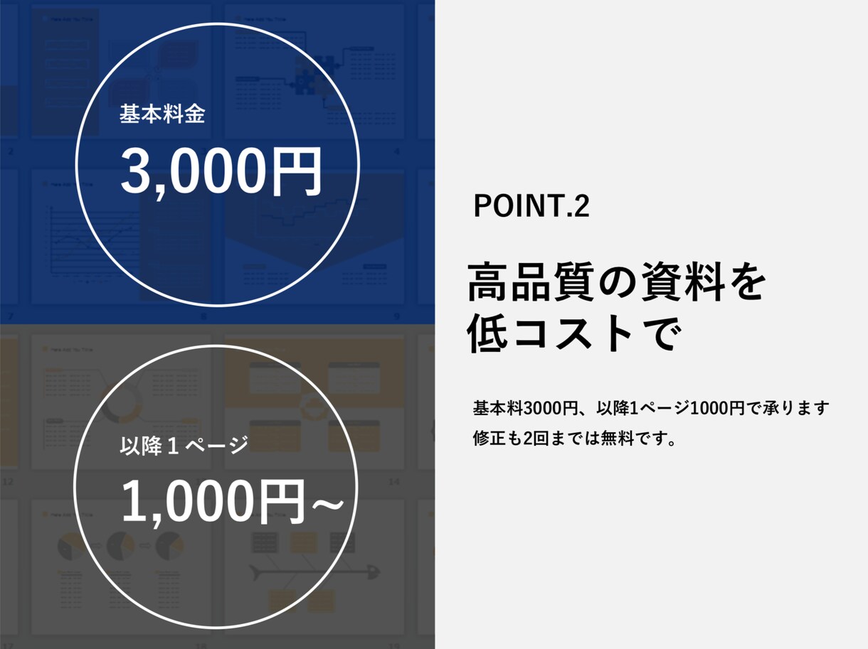 2枚目以降1000円！デザインパワポに仕上げます 広告代理店で鍛えた“スピード感”と“丁寧な対応”が売りです イメージ3