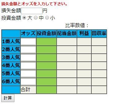 投資競馬で勝つためのやり方をお教えいたします 確率を追い詰めて的中率UPを目指す！確率で攻める投資法 イメージ4